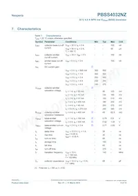 PBSS4032NZ Datasheet Page 6