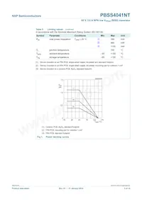 PBSS4041NT Datasheet Page 4
