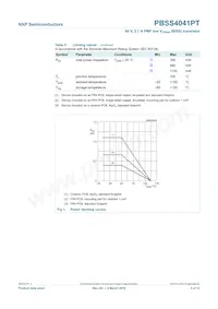 PBSS4041PT Datasheet Page 4
