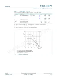 PBSS4041PX Datasheet Page 3