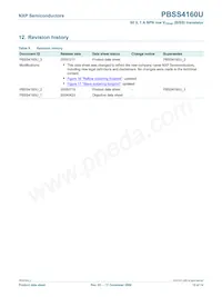PBSS4160U Datasheet Page 13