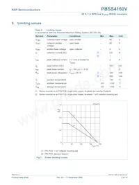 PBSS4160V Datasheet Page 4