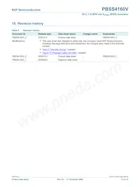 PBSS4160V Datasheet Page 13