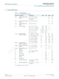 PBSS4220V Datasheet Page 6