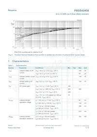 PBSS4240XF Datasheet Page 5