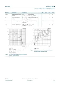 PBSS4240XF Datasheet Page 6