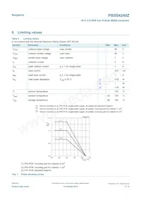 PBSS4240ZF Datasheet Page 3