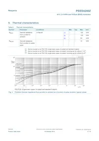 PBSS4240ZF Datasheet Page 4