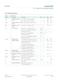 PBSS4240ZF Datasheet Page 6