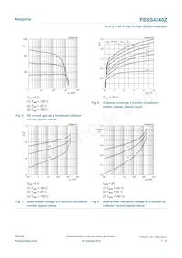 PBSS4240ZF Datasheet Page 7