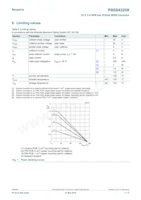 PBSS4320X Datasheet Page 3