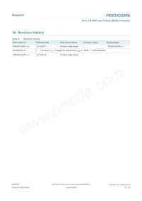 PBSS4330PA Datasheet Pagina 13