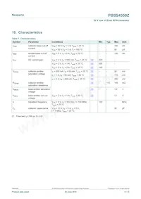 PBSS4350Z Datasheet Page 4