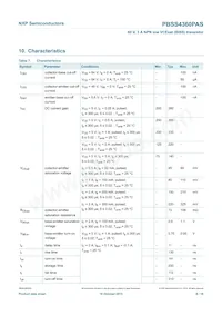 PBSS4360PASX Datasheet Page 9