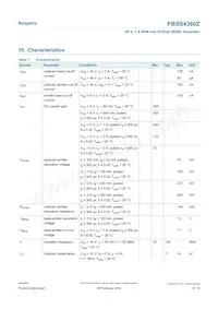 PBSS4360ZX Datasheet Page 6