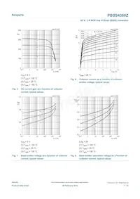 PBSS4360ZX Datasheet Page 7