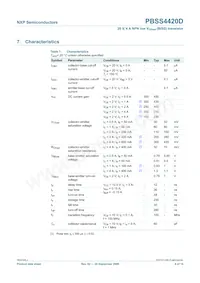 PBSS4420D Datasheet Page 7