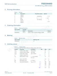 PBSS4440D Datasheet Pagina 3