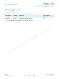 PBSS5160V Datasheet Page 12