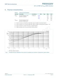 PBSS5220V Datasheet Page 5