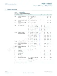 PBSS5220V Datasheet Page 6