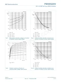 PBSS5220V Datasheet Page 8