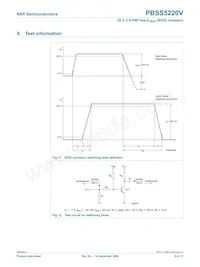 PBSS5220V Datasheet Page 9