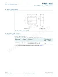 PBSS5220V 데이터 시트 페이지 10