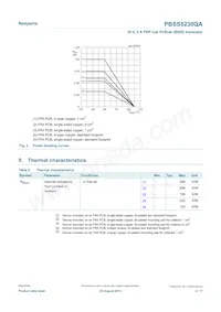 PBSS5230QAZ Datasheet Page 4