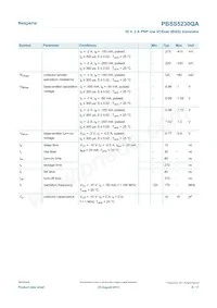 PBSS5230QAZ Datasheet Pagina 8