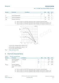 PBSS5240XX Datasheet Page 3