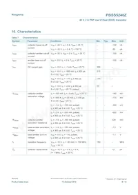 PBSS5240ZX Datasheet Page 6