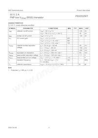 PBSS5250T Datasheet Page 5