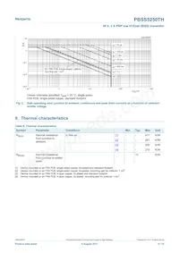 PBSS5250THR Datasheet Page 4