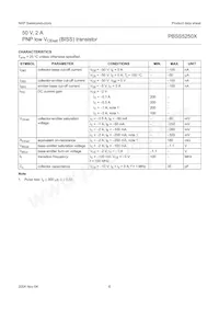 PBSS5250XZ Datasheet Page 7
