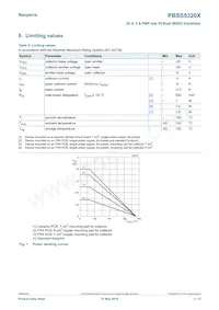 PBSS5320X Datasheet Page 3