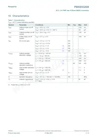 PBSS5320X Datasheet Page 5