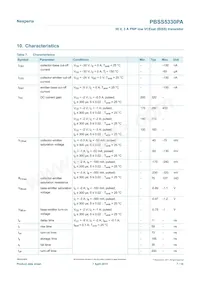 PBSS5330PA Datasheet Page 7