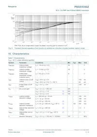 PBSS5350Z Datasheet Page 5