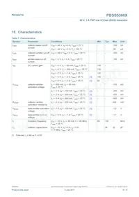 PBSS5360XX Datasheet Page 6