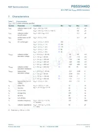 PBSS5440D Datasheet Page 7