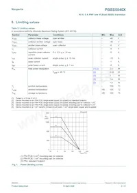 PBSS5540X Datasheet Page 3