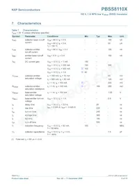 PBSS8110X Datasheet Page 7