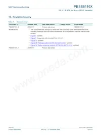 PBSS8110X Datasheet Page 14