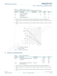 PBSS8110Y Datasheet Page 4