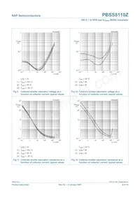 PBSS8110Z Datasheet Page 9