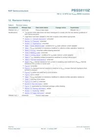 PBSS8110Z Datasheet Pagina 13