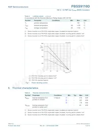 PBSS9110D數據表 頁面 4