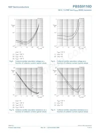 PBSS9110D Datasheet Page 8