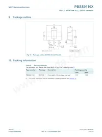 PBSS9110X Datasheet Page 12